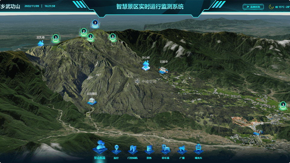 团风倾斜摄影技术在旅游规划中的应用？